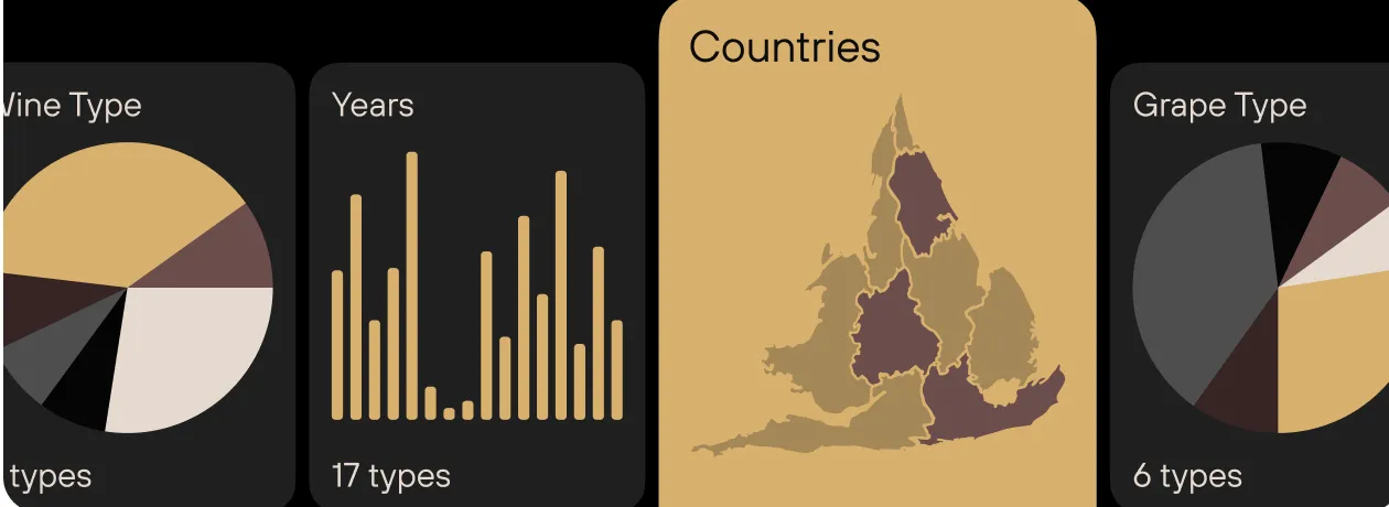 Collection Analytics